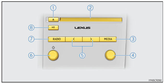 Pulsanti per l'utilizzo dell'impianto audio con display Lexus
