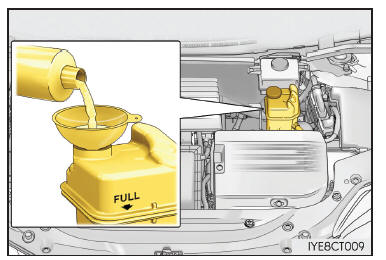 Procedure correttive