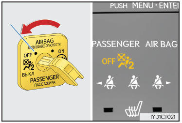 Disattivazione degli airbag per il passeggero anteriore