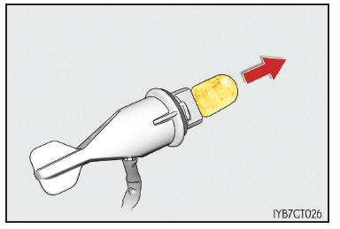 Sostituzione delle lampadine