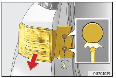 Sostituzione delle lampadine