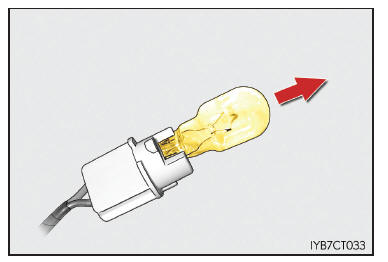 Sostituzione delle lampadine