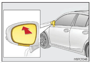 Sostituzione delle lampadine