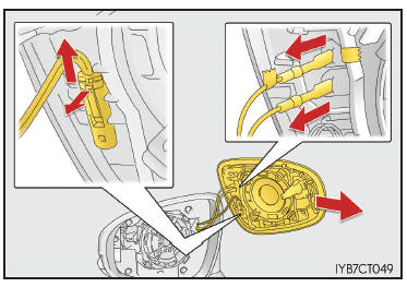 Sostituzione delle lampadine