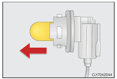 Sostituzione delle lampadine