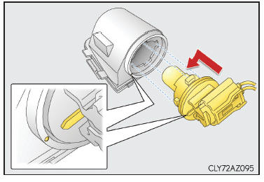 Sostituzione delle lampadine