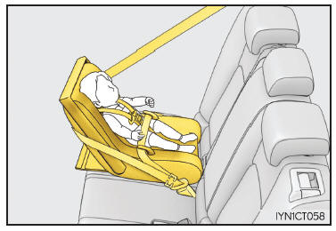 Seggiolino di sicurezza per neonati