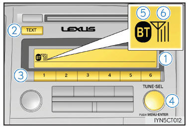 Unità audio