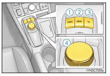 Unità di controllo display audio Lexus