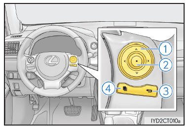 Uso degli interruttori di controllo del display