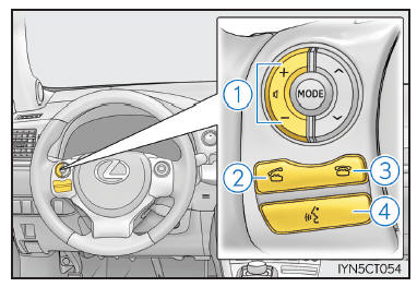 Uso dei comandi al volante