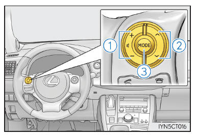 Uso dei comandi audio al volante