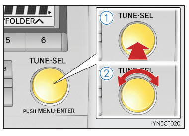 Uso dell'impianto audio