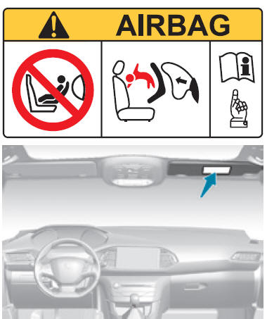 Disattivazione dell'Airbag frontale lato passeggero 