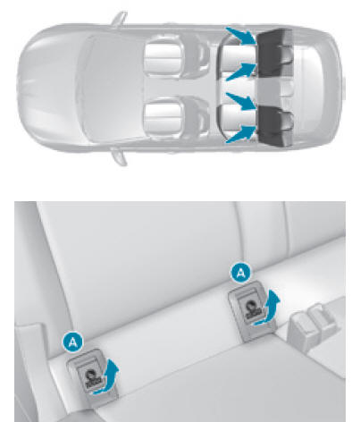 houten een miljoen Sluiting Peugeot 308: Fissaggi "ISOFIX" - Sicurezza - Peugeot 308 - Manuale del  proprietario