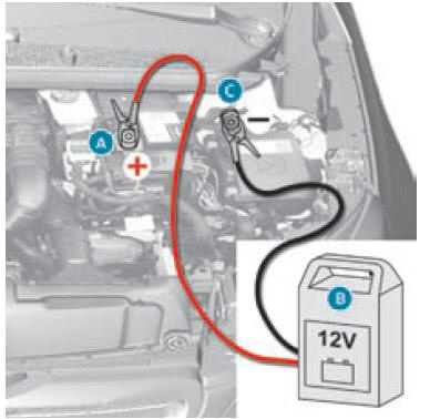 Ricaricare la batteria con un carica batterie