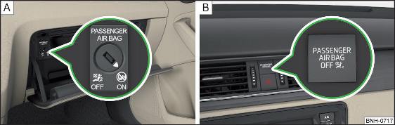 Interruttore a chiave per airbag anteriore lato passeggero/spia di controllo per airbag anteriore lato passeggero