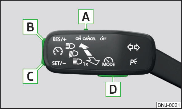 Elementi di comando del limitatore di velocità