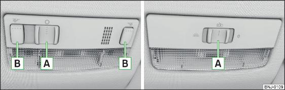 Fig. 59 Comando della luce anteriore: variante 1 / variante 2