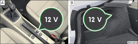 Coperchio della presa da 12 Volt: nella console centrale anteriore/nel bagagliaio