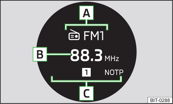 Visualizzazione su display