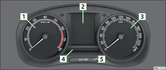 Fig. 30 Strumentazione combinata - variante 2