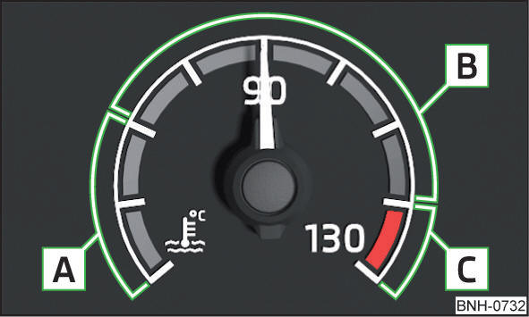 Indicatore di temperatura del liquido di raffreddamento