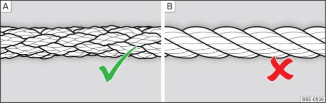 Fig. 247 Fune di traino intrecciata / a spirale